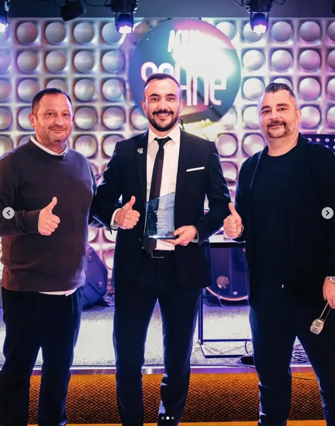 Teknolojiyi En İyi Kullanan Ödülü