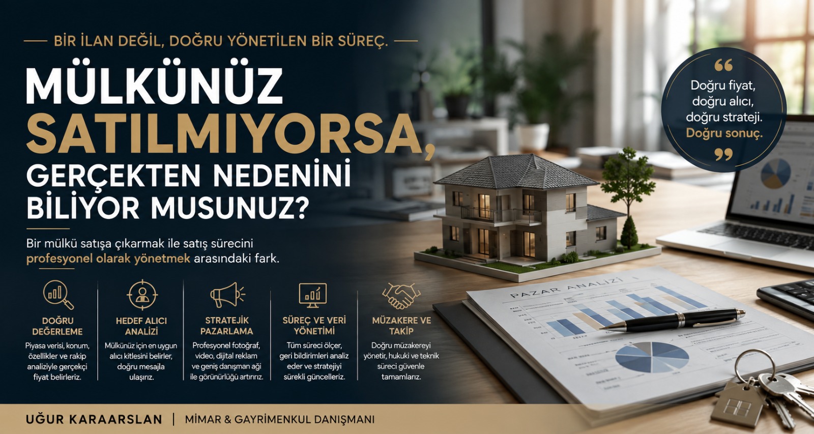 Gayrimenkul Satışında İlan Yayınlamak Yetmiyor, Süreç Yönetimi Öne Çıkıyor